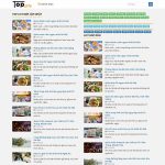 Theme WordPress đánh giá giống TopList